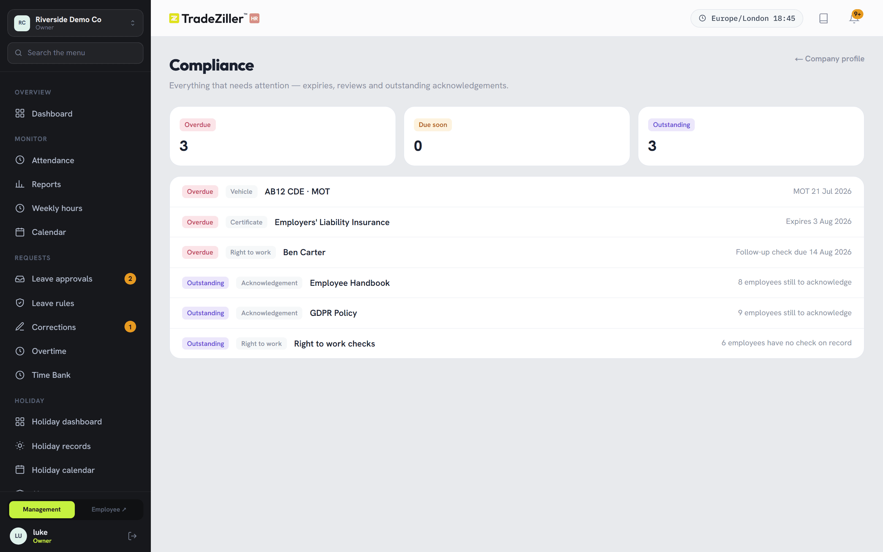 The compliance dashboard