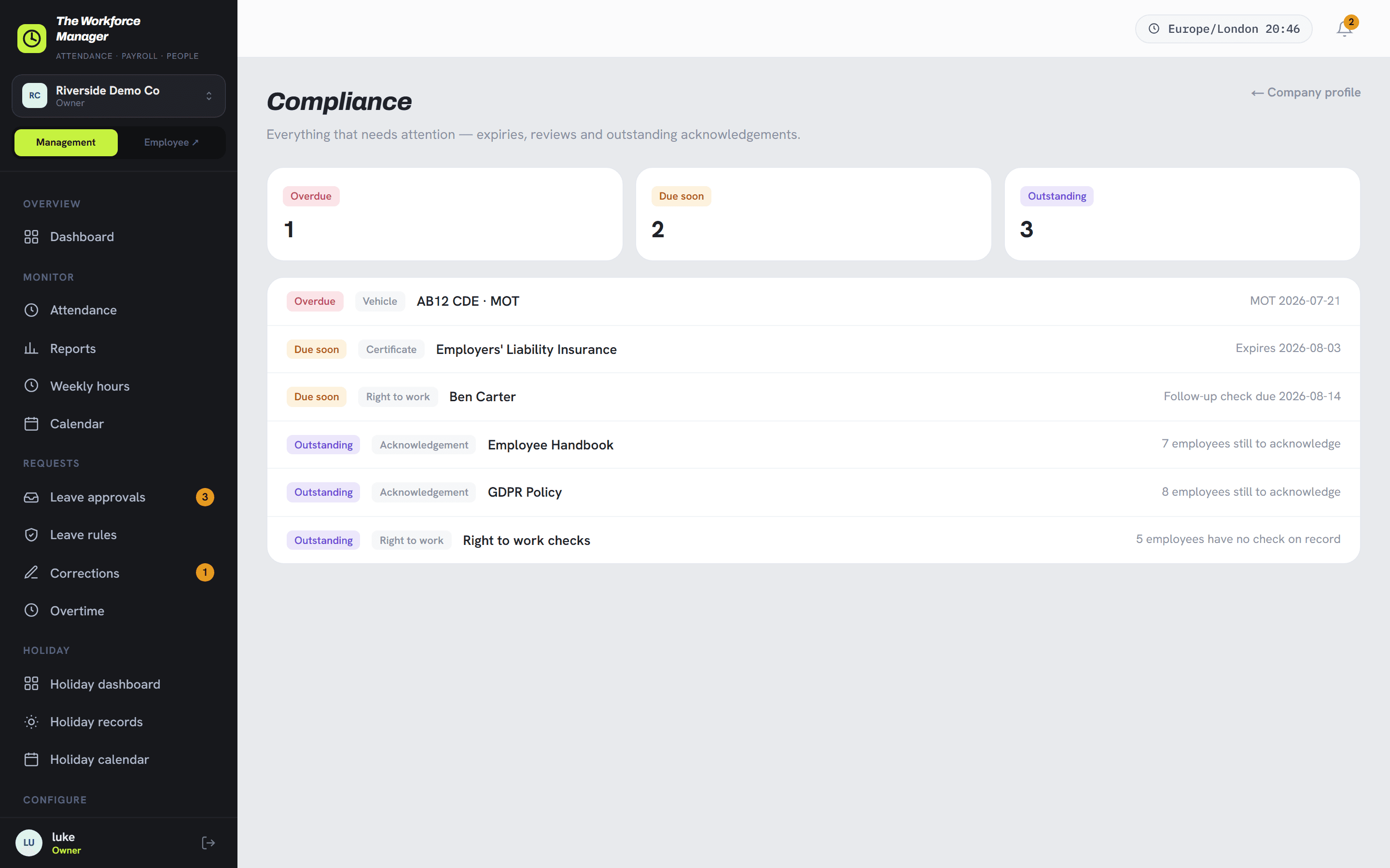 The compliance dashboard